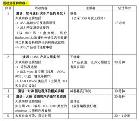 usb编程器使用教程