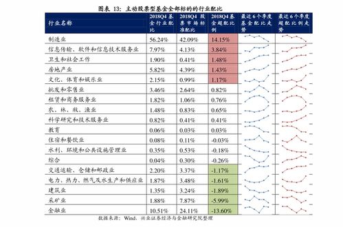 保税科技股票怎么样最新消息