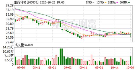 掌阅科技股份有限公司官网