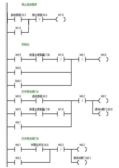 plc编程软件安装失败