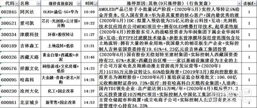 比特币实操视频