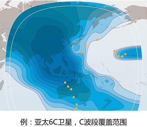 区块链怎么打广告