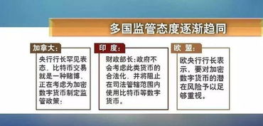 比特币国外交易所中国公民不能注册