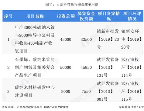 上海奈米家具有限公司