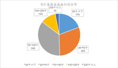 犇比特币和比特币的区别