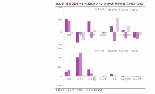 查看金发科技股票行情走势