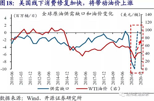 中国央行对比特币最新政策