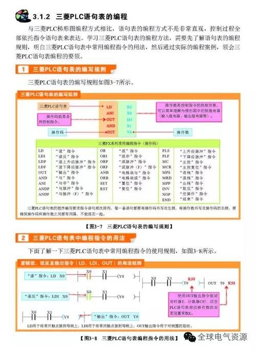 红外仿真编程语言有哪些