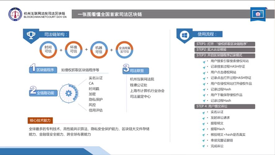 司法区块链存证平台是什么意思