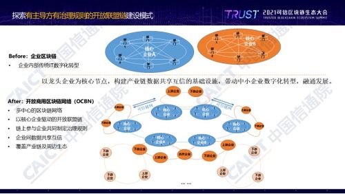 中通快运管理系统登录