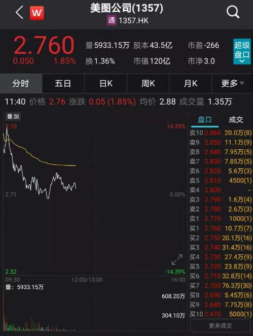 比特币暴雷时间点