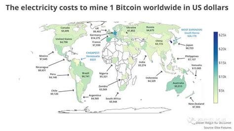 比特币挖矿多少流量合适