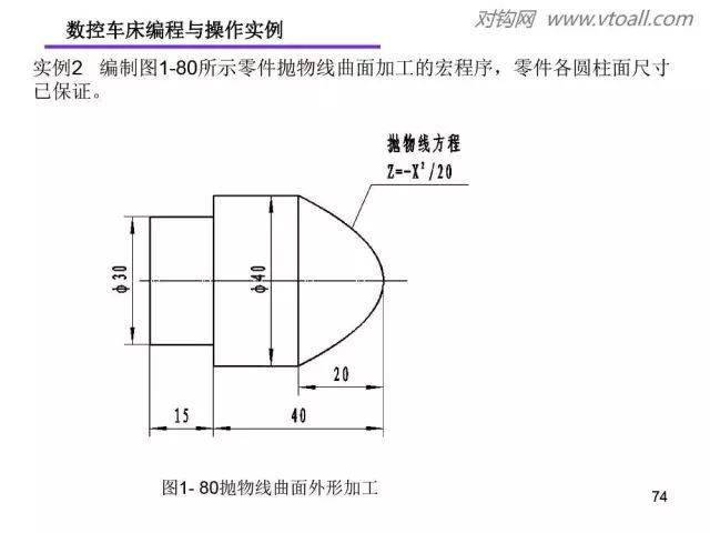 数控画图