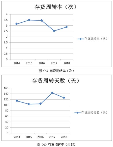 浩云科技最高价是多少