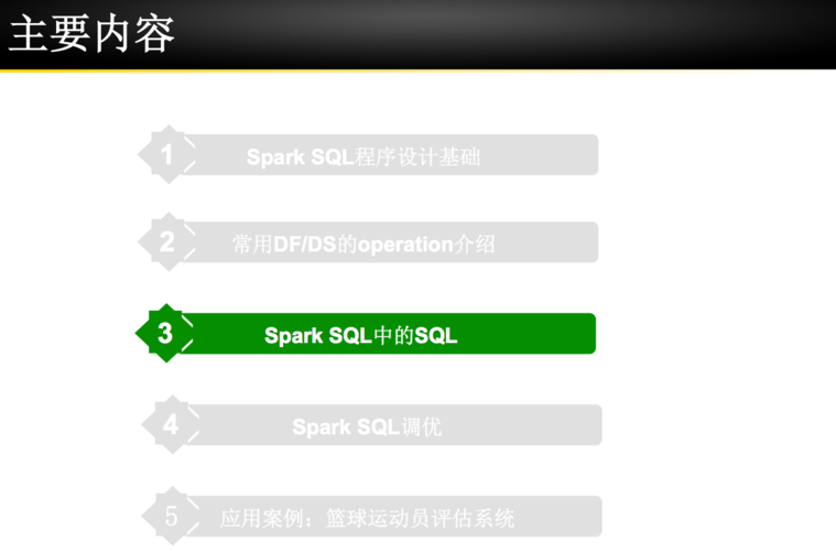 SparkSQL编程实践