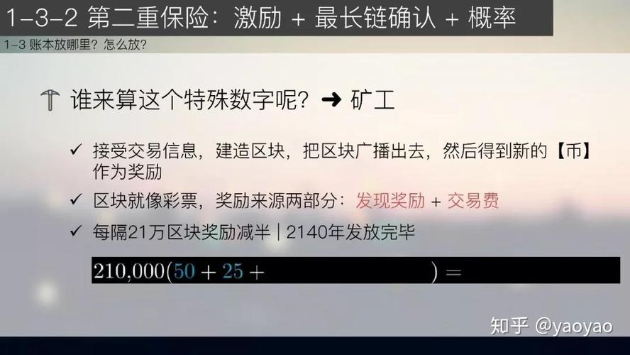 购买比特币为什么是转账给个人