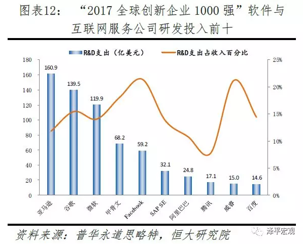 小学信息科技新老教材对比