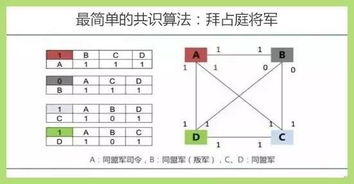 比特币插针怎么看