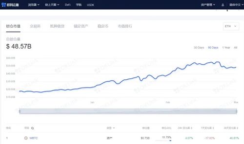 用比特币来看日期