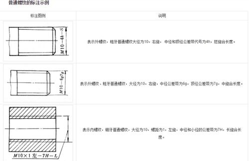 内螺纹左旋编程实例