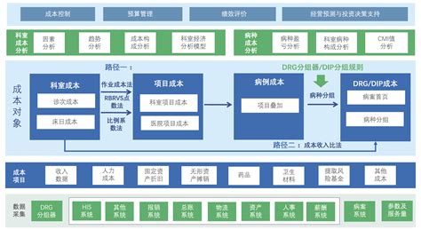 北京熙软科技是外包公司吗