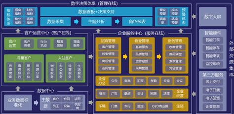 家家云科技深圳有限公司