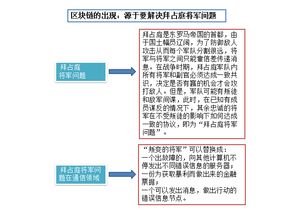 区块链公司会计制度有哪些