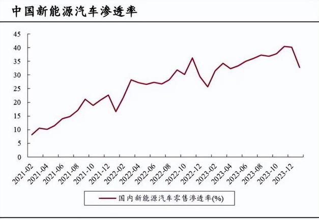 卢伟冰:会有点贵但相信大家会认可,相比销量更注重口碑【附小米造车