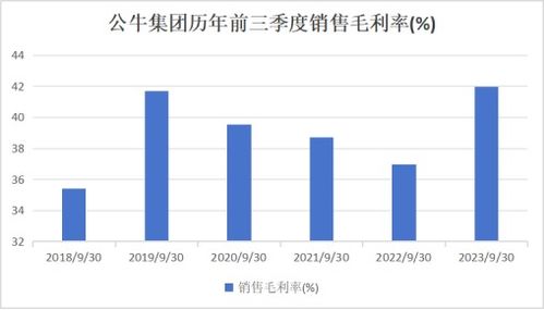 创历史新高的股票走势