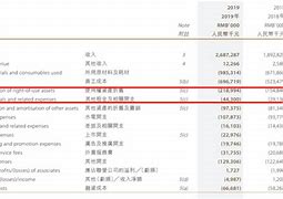 九毛九国际控股有限公司的股份回购策略分析