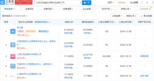 泰和科技推出员工持股计划激励与共赢的新篇章