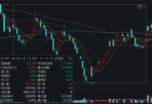 股最严减持新规落地市场影响与未来展望