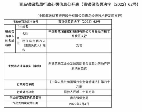 恒大地产面临天价罚单证监会重拳出击，市场秩序重塑