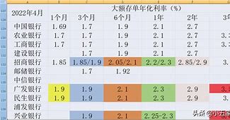 存款搬家加速月家股份行理财代销规模激增背后的市场动态分析