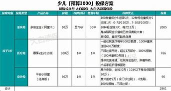 中邮人寿亿元保单背后的财富传承与保险新趋势