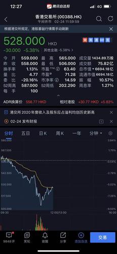 鸿伟亚洲股价暴跌市场震荡下的深度分析