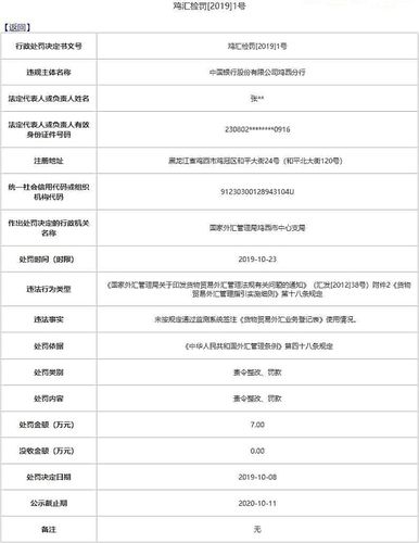 中行北京分行引领贸易便利化新篇章成功落地首批贸易外汇收支企业名录登记业务