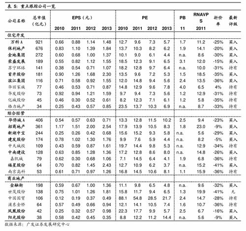 银龙股份上涨%净流入增加万元