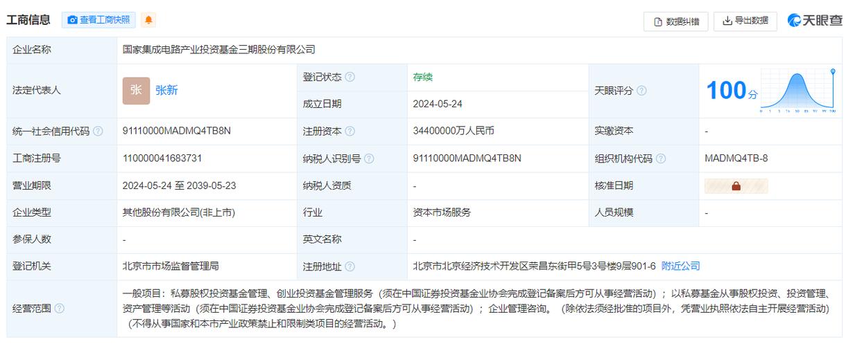 国科微涨幅背后的力量国家大基金三期的战略布局与影响