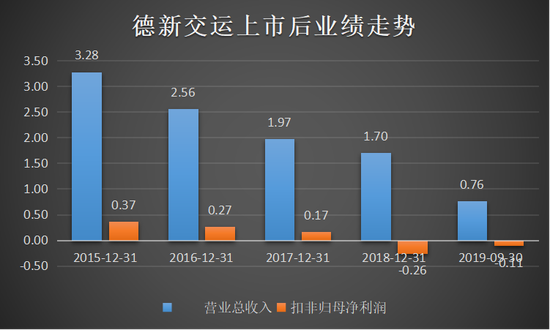 华锡有色逾亿收购同业竞争的终结与未来盈利的展望