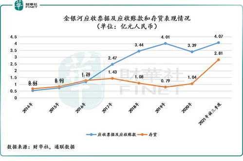 华达科技全控江苏恒义资本运作背后的财务迷局与增长挑战