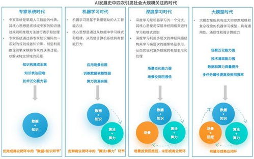 澜舟科技开源孟子模型轻量化大模型的革命性突破