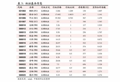 中信期货重点品种交易策略解析把握市场脉动，实现稳健收益