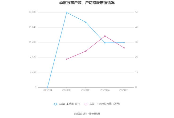 世纪恒通聚焦国内金融科技，稳步拓展服务边界