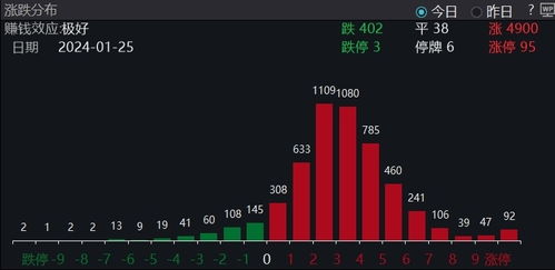 司南导航年度每股派元股权登记日为月日