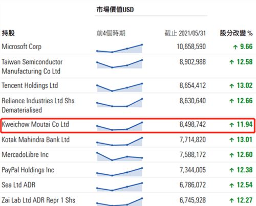 突发！建行上调，啥信号？