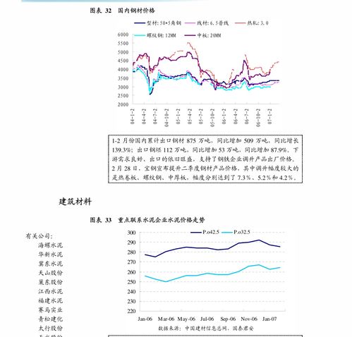 华鑫证券展望新能源配套电网建设提速，助力绿色能源转型