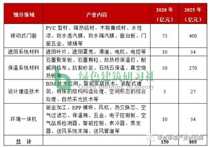 年节能降碳行动方案对钢铁行业的影响与应对策略