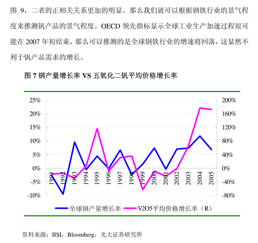 华西股份上涨%主力净流入增加