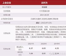 华纳药厂解禁潮临近，实控人低价包圆亿元定增巩固控制权